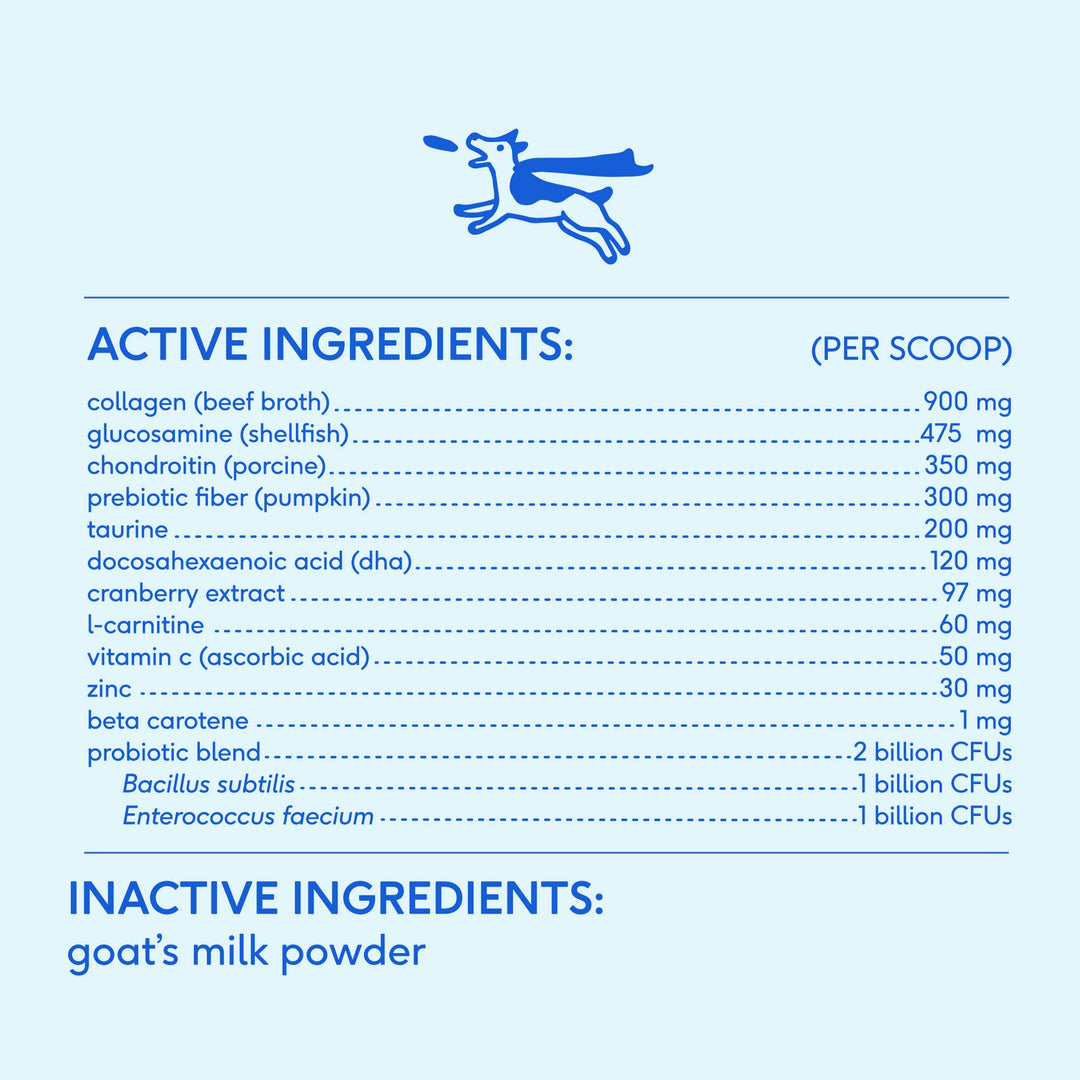 Native Pet - THE DAILY: 7oz