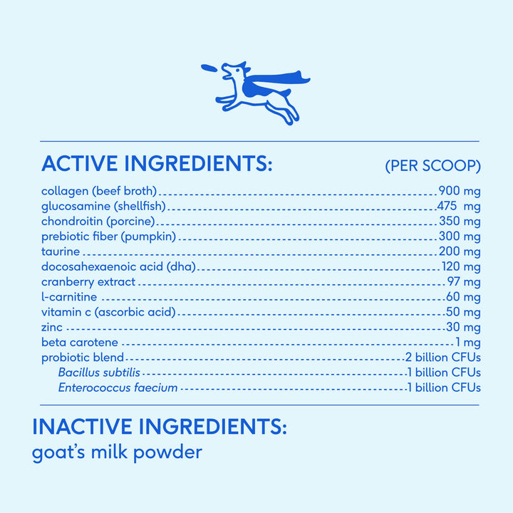 Native Pet - THE DAILY: 7oz