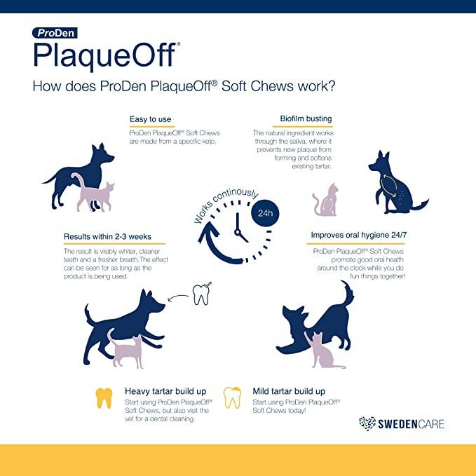 Pet Palette Distribution - PlaqueOff Soft Chews Small/Medium Breed 45ct