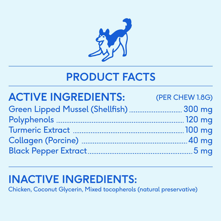 Native Pet - Relief Chews, Hip & Joint Supplement for Dogs: 30ct