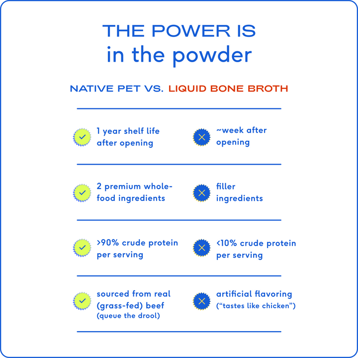 Native Pet - BEEF BROTH: Small