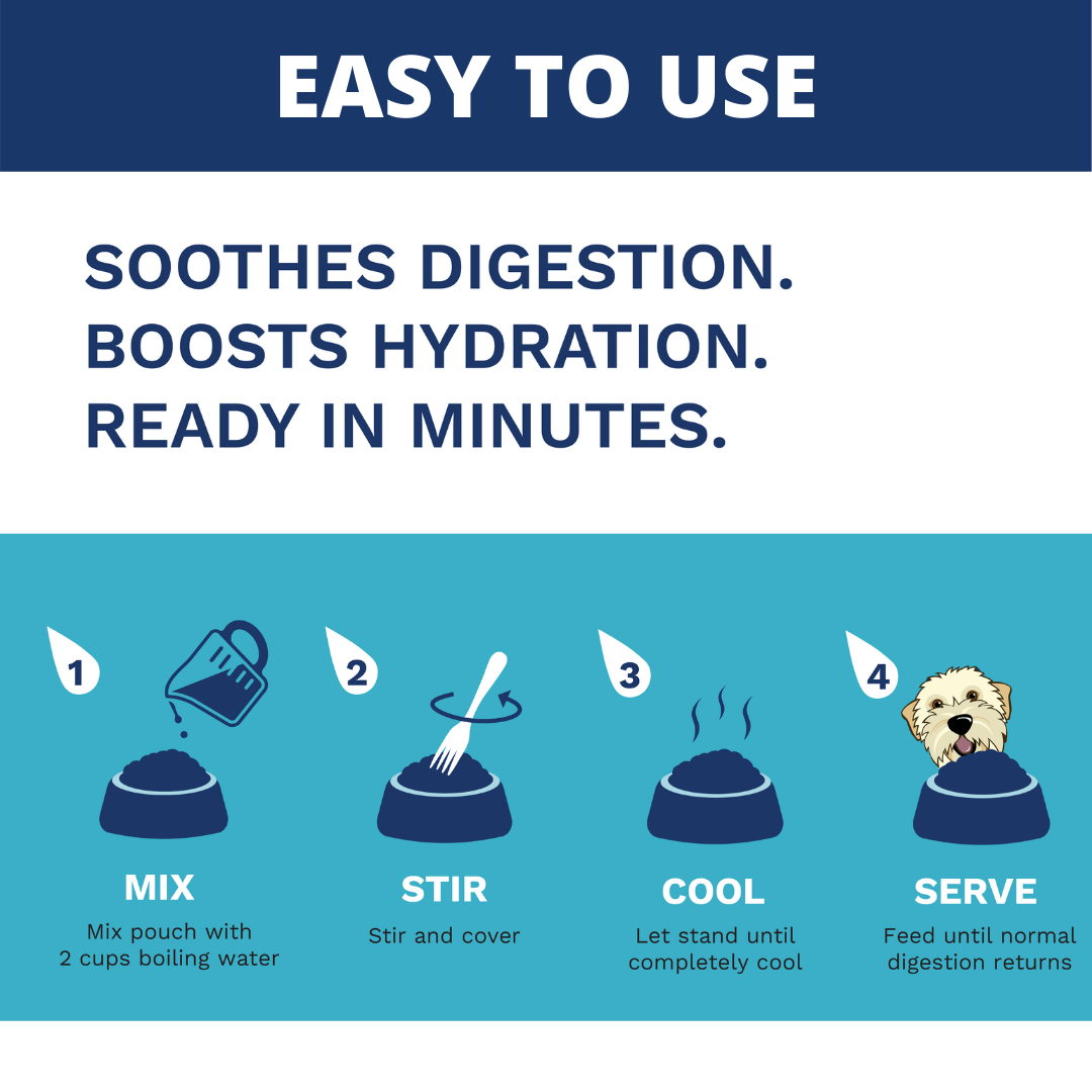 Under the Weather Pet - Chicken & Rice Bland Diet For Dogs