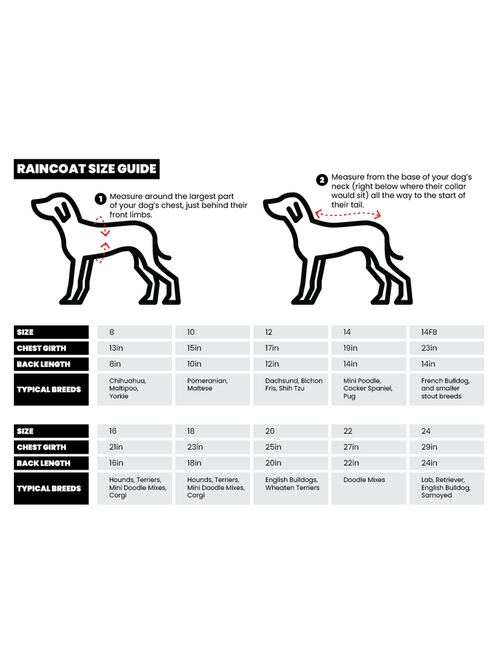 RIFRUF - Stormhunter Raincoat: Beef & Broccoli / 10