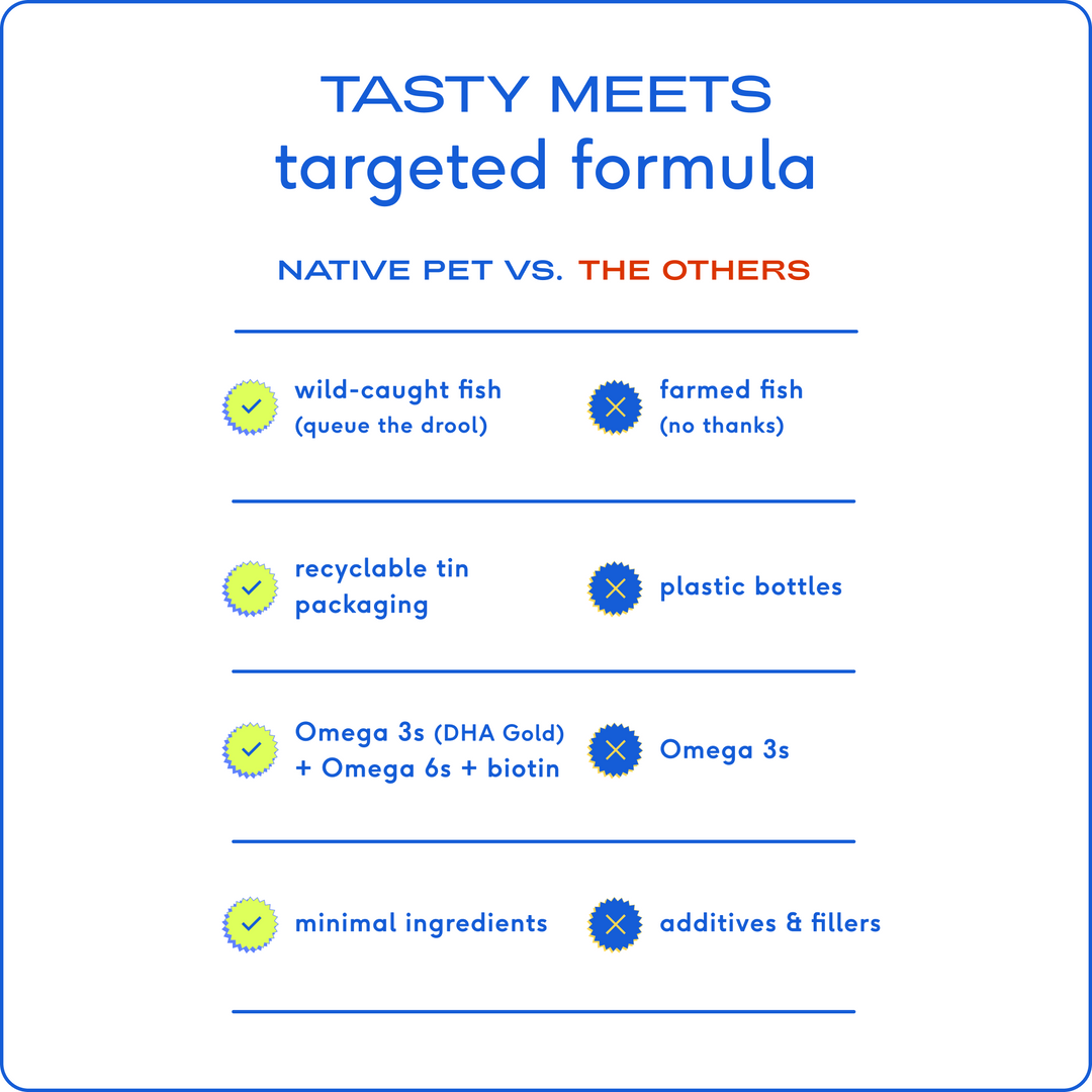 Native Pet - Omega Oil: 8 oz