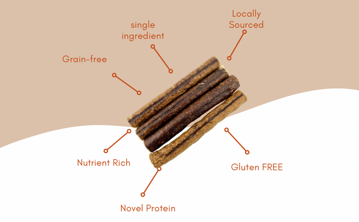 Live Pawsitive - Rabbit Sausage for Dogs