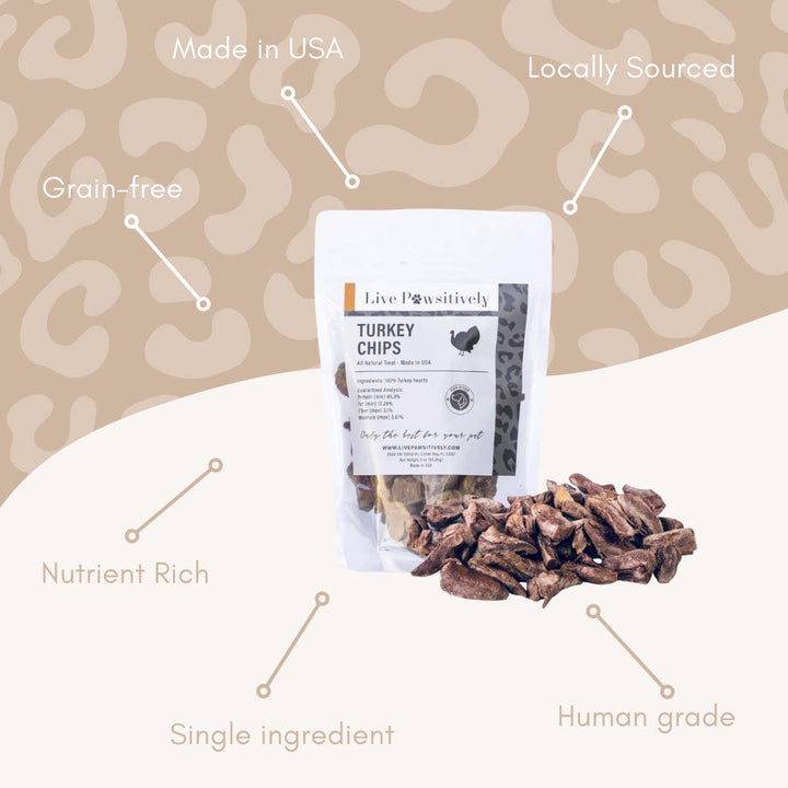 Live Pawsitive - Freeze Dried Turkey Hearts, treat for dogs & Cats, 3OZ