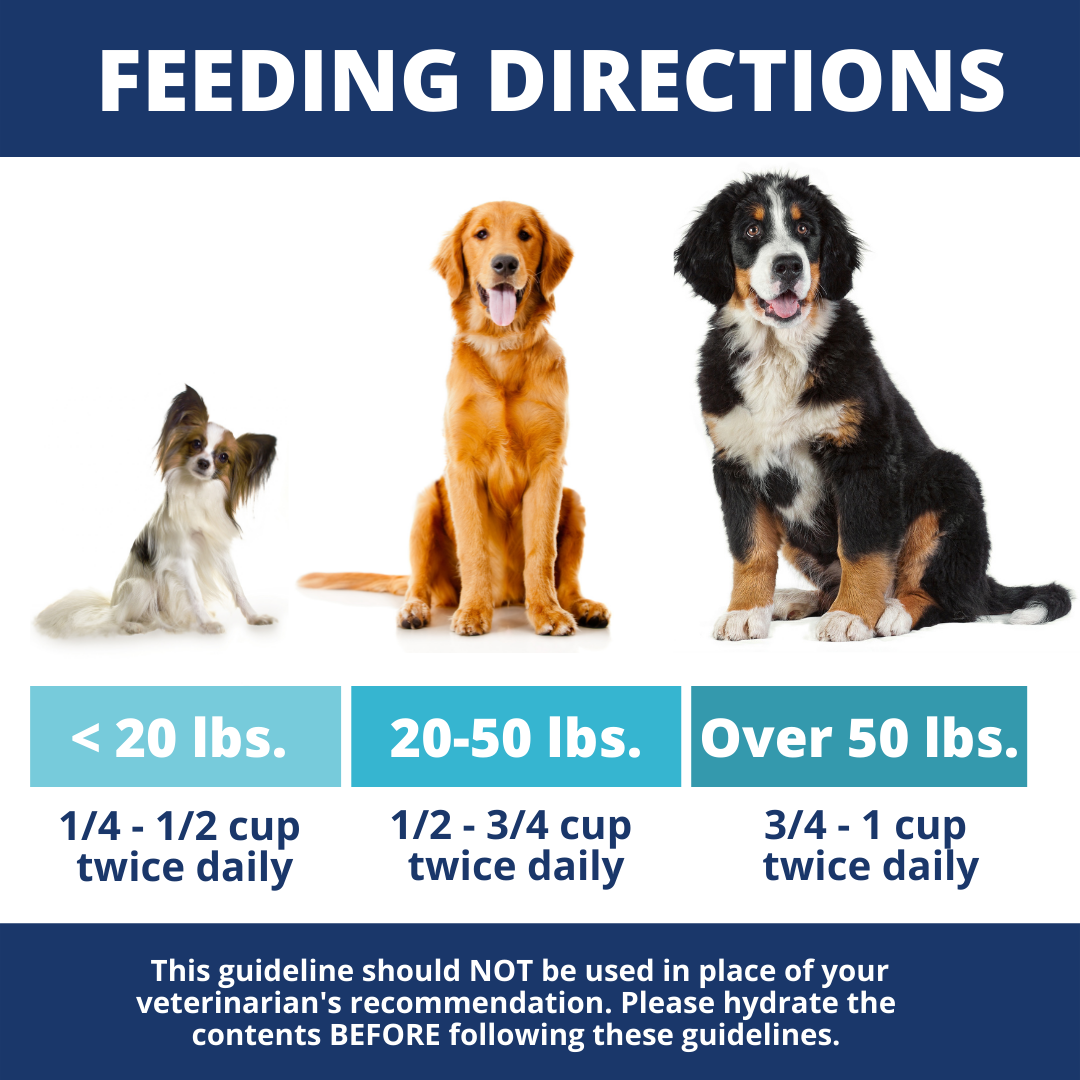Under the Weather Pet - Chicken & Rice Bland Diet For Dogs