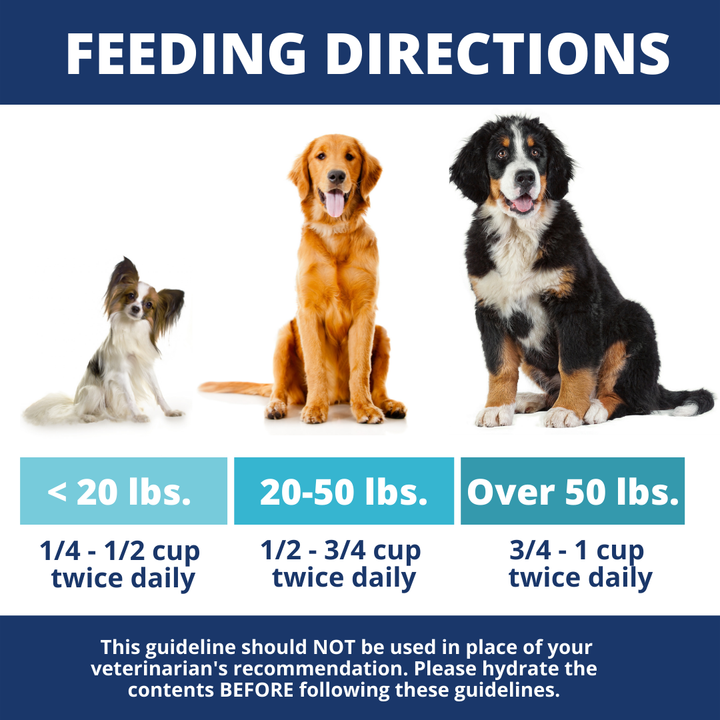Under the Weather Pet - Chicken & Rice Bland Diet For Dogs