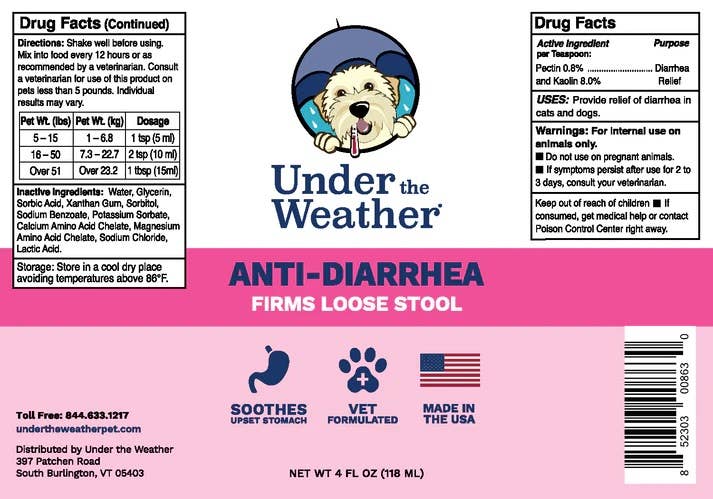 Under the Weather Anti-Diarrhea Liquid for Dogs 4oz