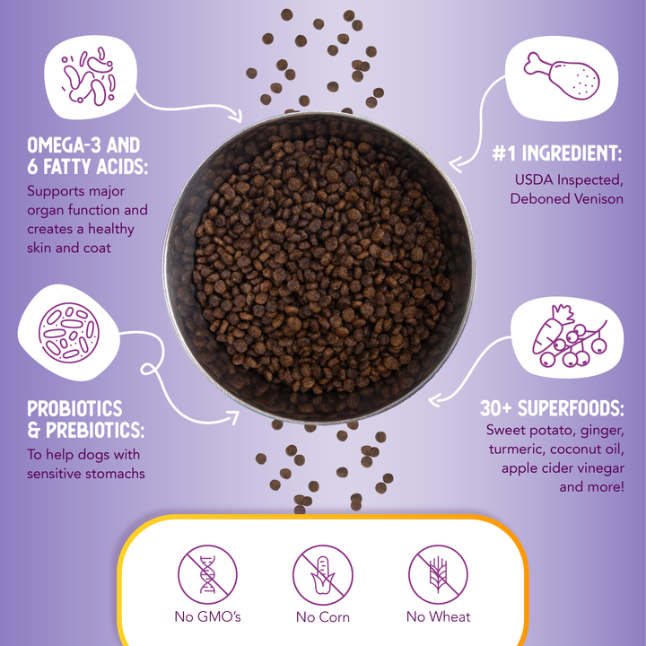 Health Extension Pet Care - Grain Free Venison & Sweet Potato Little Bites Recipe: 3.5lb