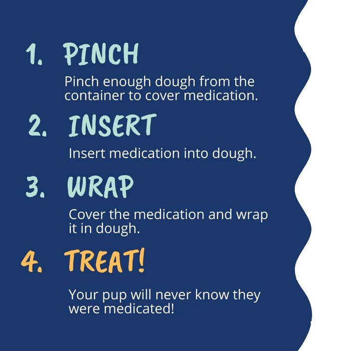 Under the Weather Pill Wrap for Dogs