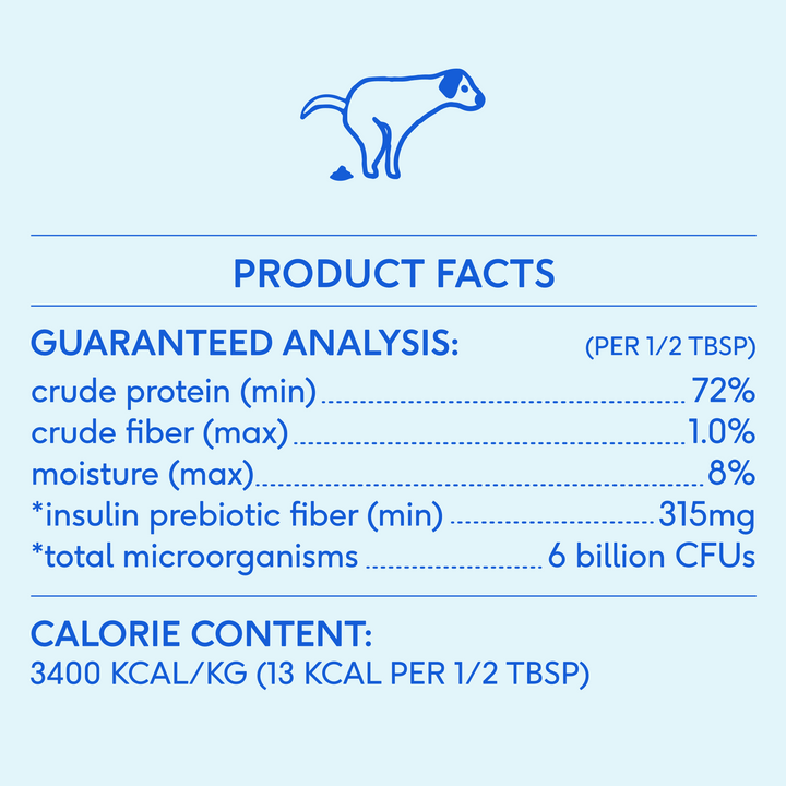 Native Pet - PROBIOTIC: 4.1 oz